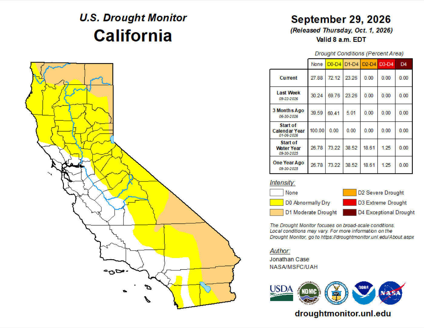 U.S. Drought Monitor map of California valid 29 September 2026, showing abnormally dry conditions in yellow across the Central Valley, Sierra and interior south, moderate drought in tan along the Oregon border and the southeastern deserts, and no severe, extreme or exceptional drought anywhere in the state.